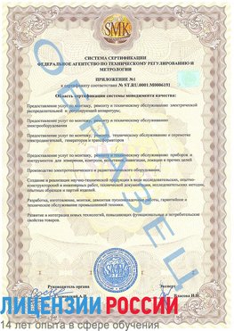 Образец сертификата соответствия (приложение) Подольск Сертификат ISO 50001
